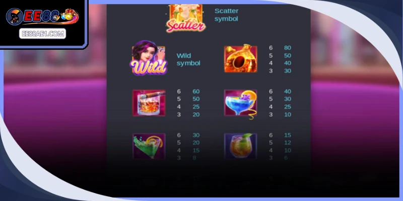 Bí quyết đặt cược thông minh hỗ trợ game thủ nâng cao xác suất chiến thắng